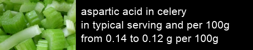 aspartic acid in celery information and values per serving and 100g